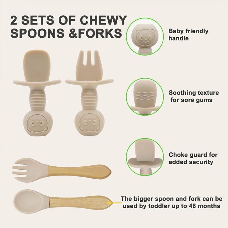 Baby Silicone Tableware Person - Baby Led Weaning Set review and price