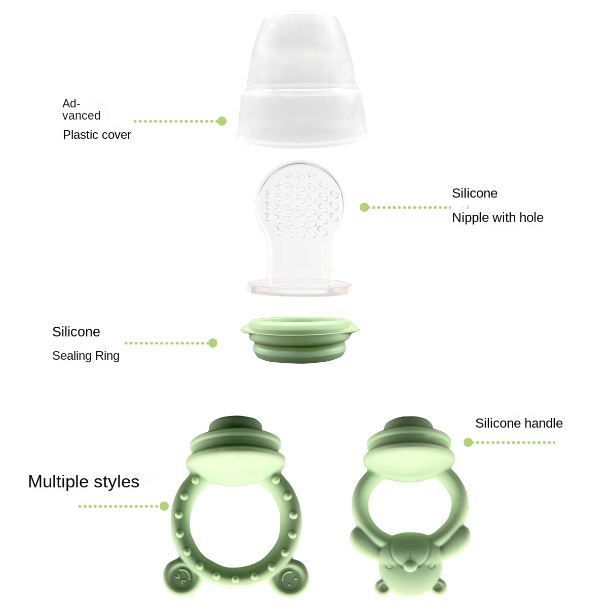 Food Grade Silicone Baby Teeth - Baby Products Eco Friendly review and price